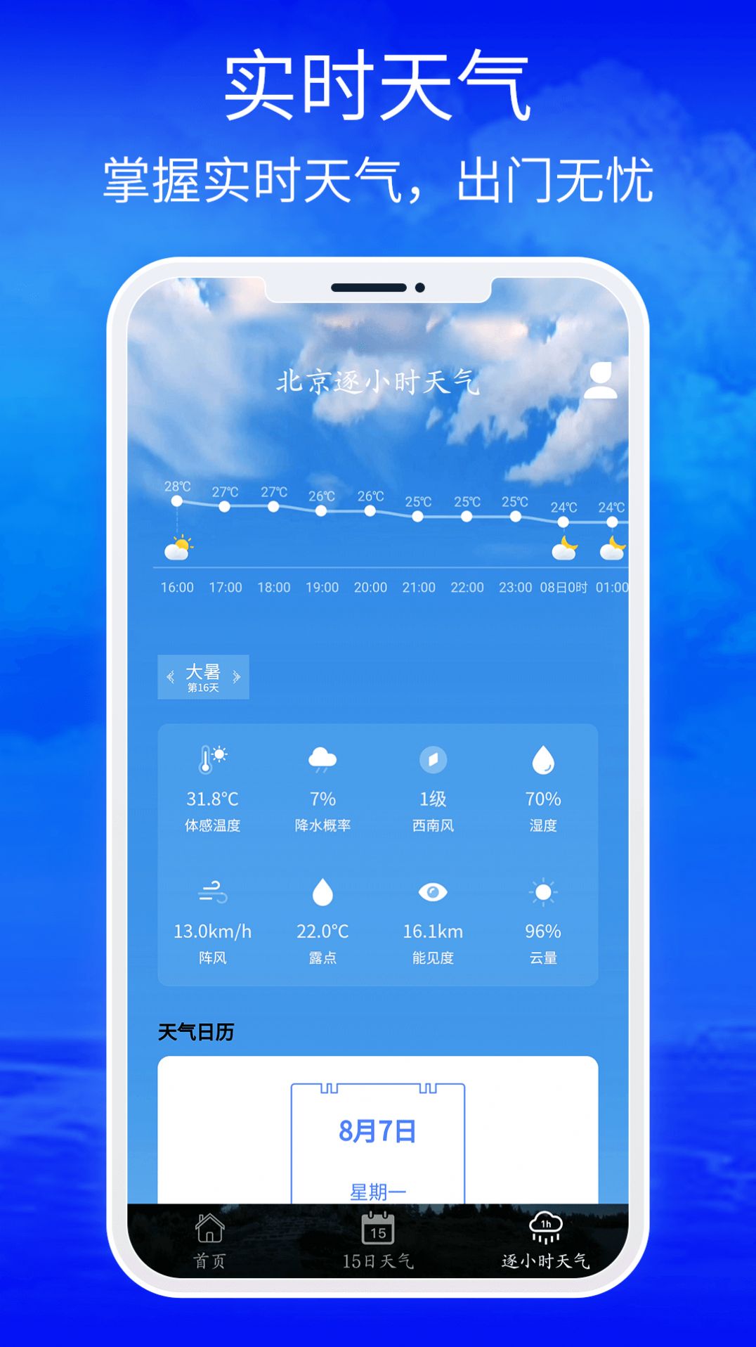 Application météo de l'almanach de Ruirui