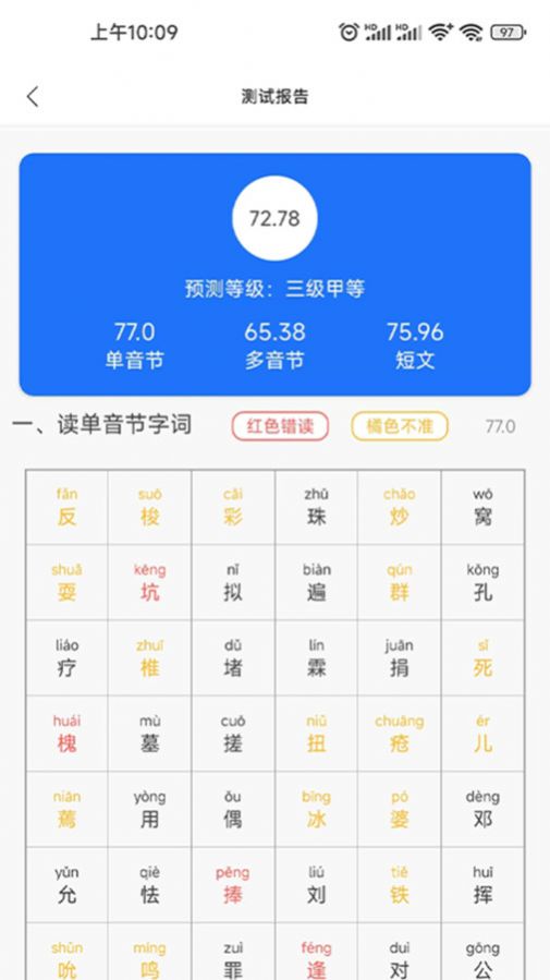 Mandarin learning assistant app