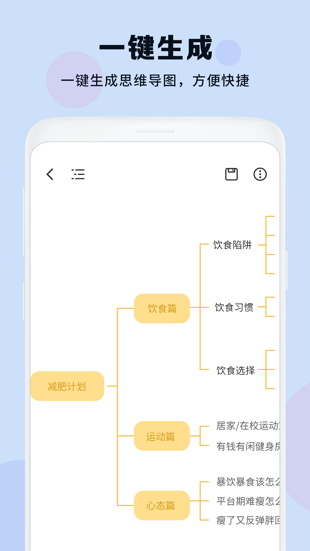 Mind map outline app