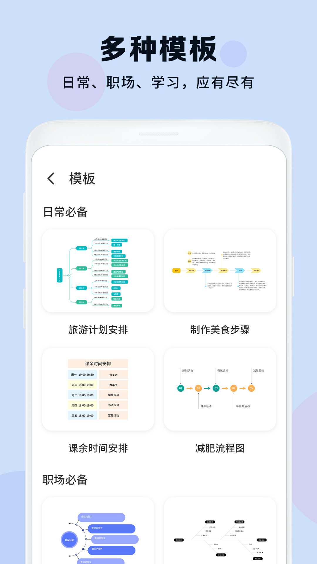 Mind map outline app