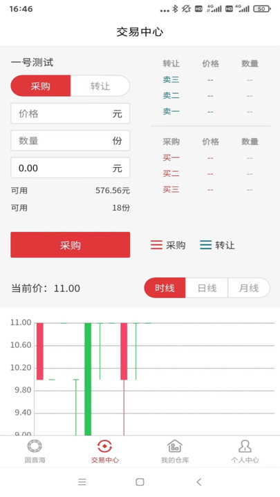 Aplicación de tecnología digital Yuanyinhai