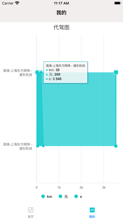 小布代驾册安装包