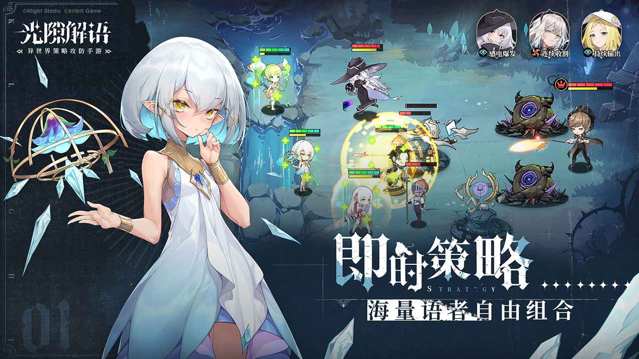 ライトギャップ解釈デイブレイクテスト