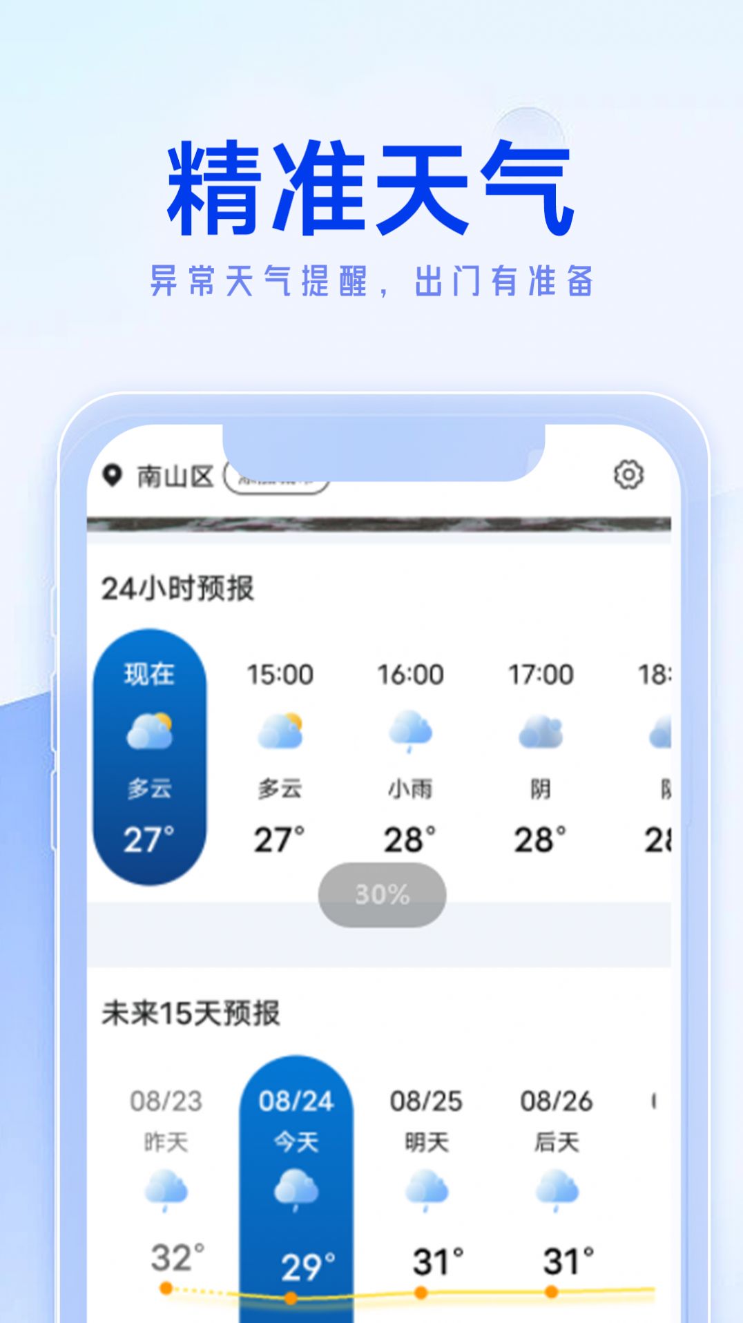 Ji Wu's minimalist good weather app