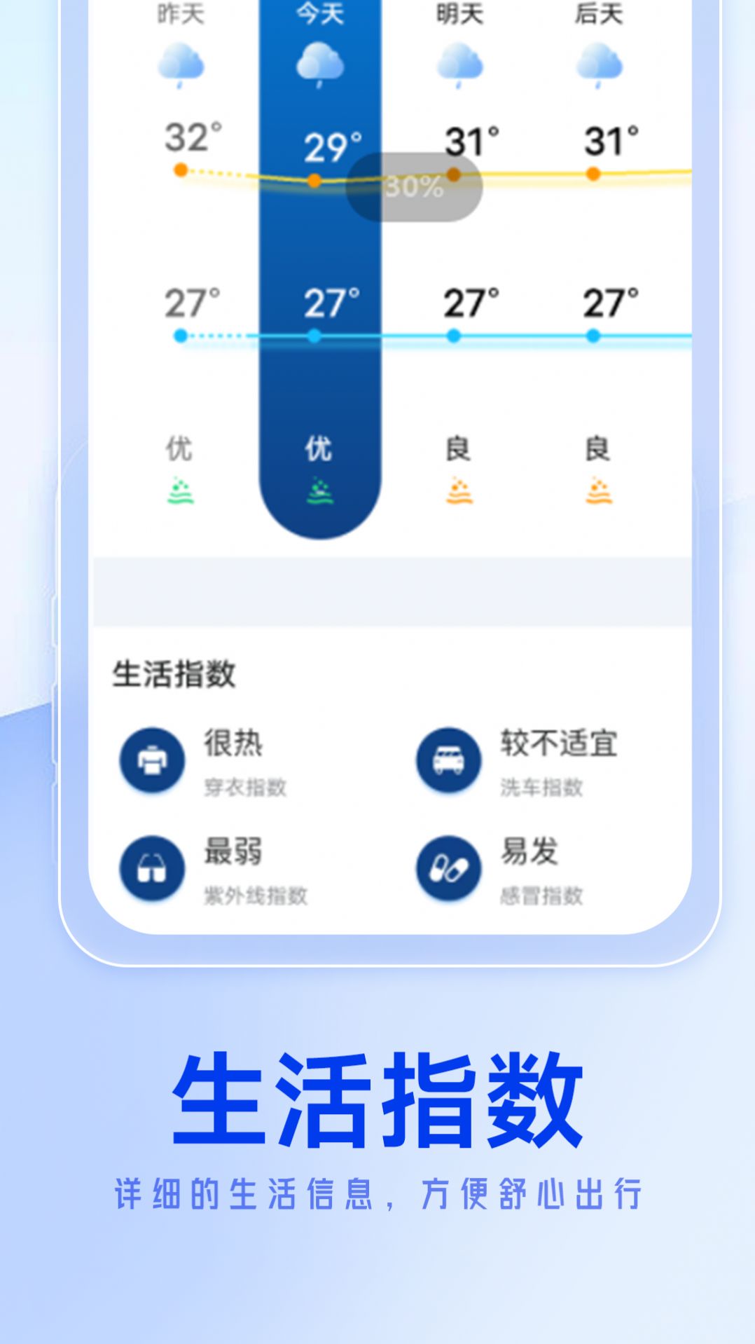 Ji Wu's minimalist good weather app