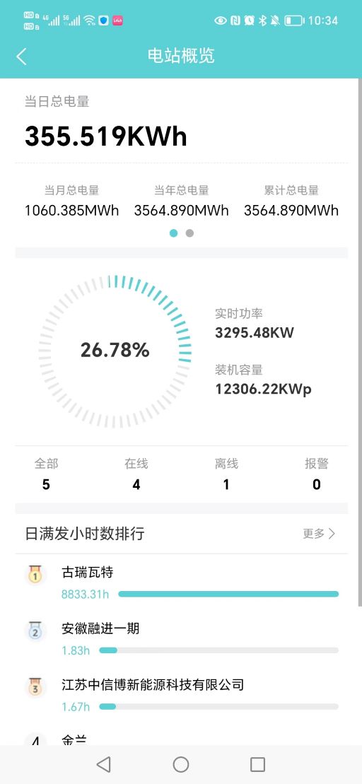 Arctech Zhiwei app