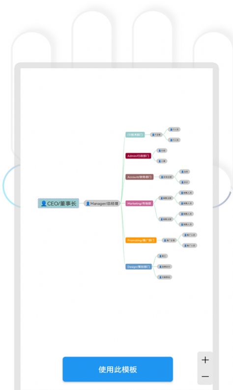 Quick mind mapping app