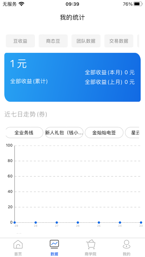 商态云pro app