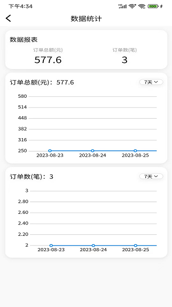 伊人密爱技师端安卓