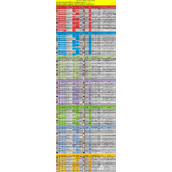 原神4.1版全角色深淵舒適練度推薦指南