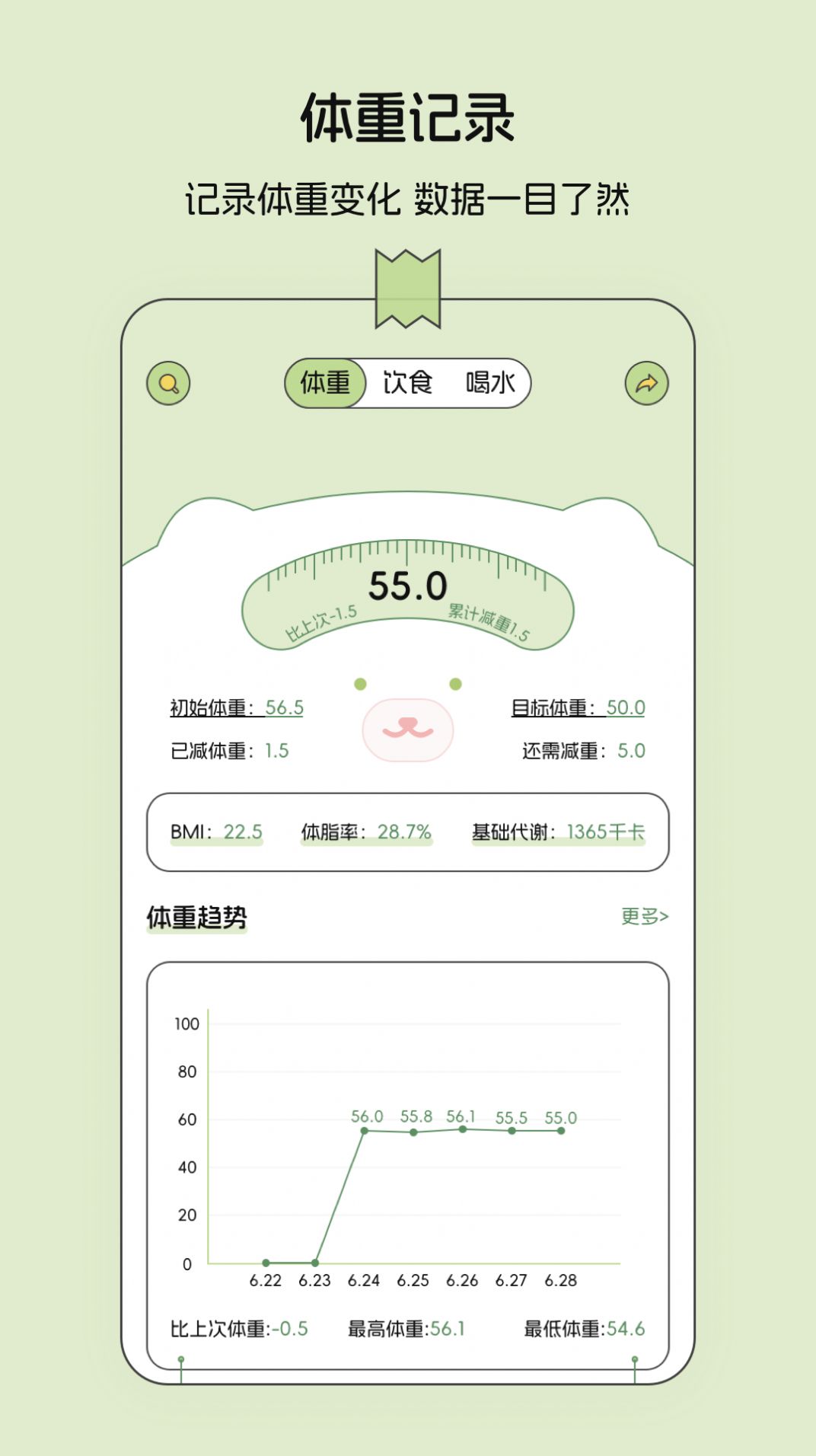 减肥打卡便签本app