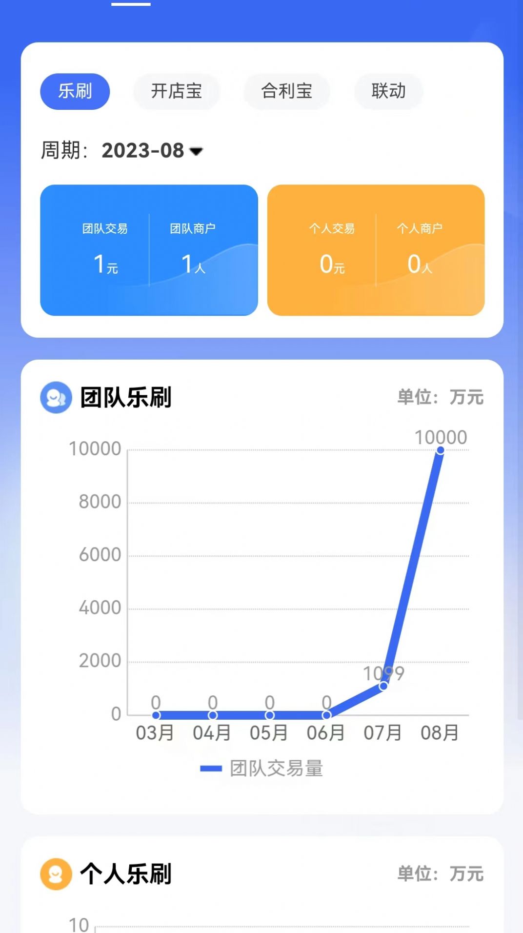 콰이잔예 애플 스토어