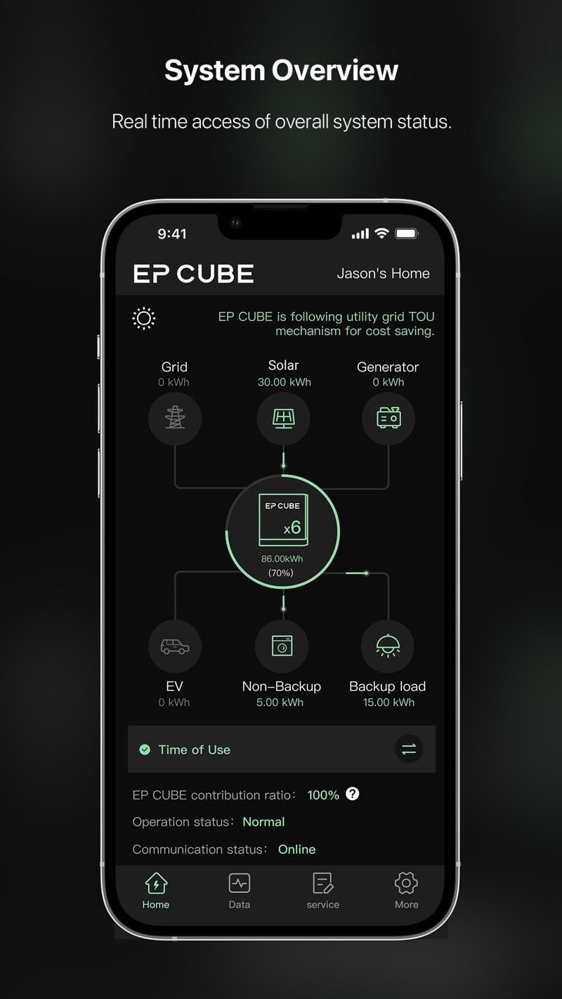 EP CUBE Residential Energy Storage System Software