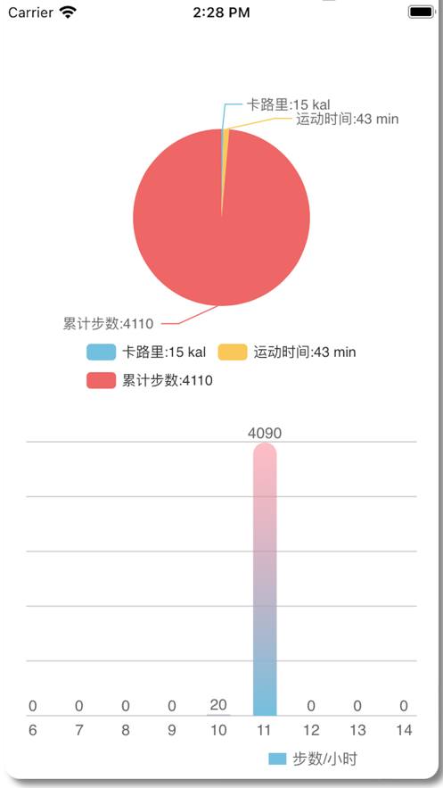 宠悦悦设备管理软件