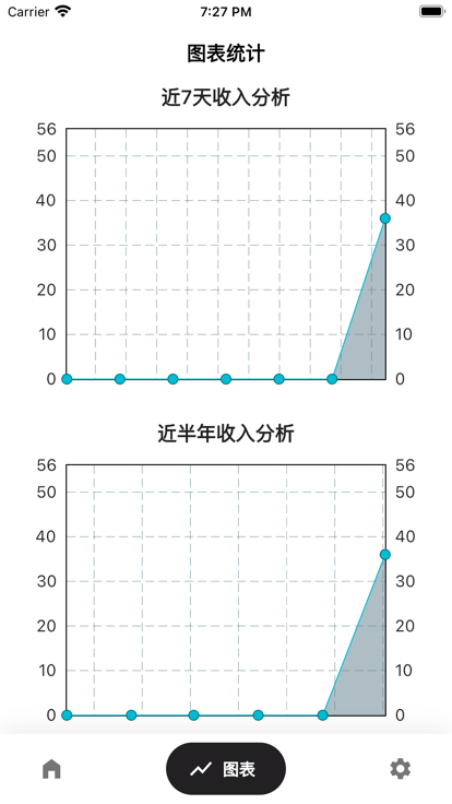 嗖嗖快腿影视app