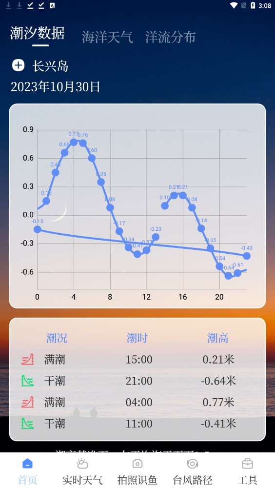 海洋天气通软件免费