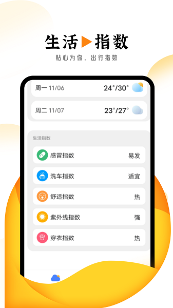 Xunyu Xiaguang weather software Android version