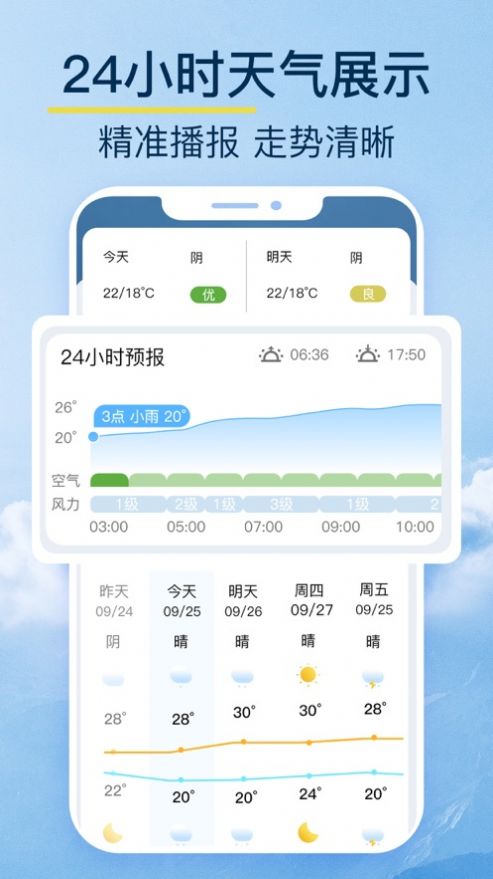 金貨を獲得できる天気予報特急バージョンのインストール