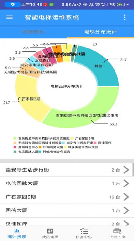 智能电梯运维系统app