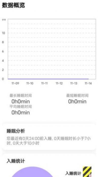 轻能生活助眠软件