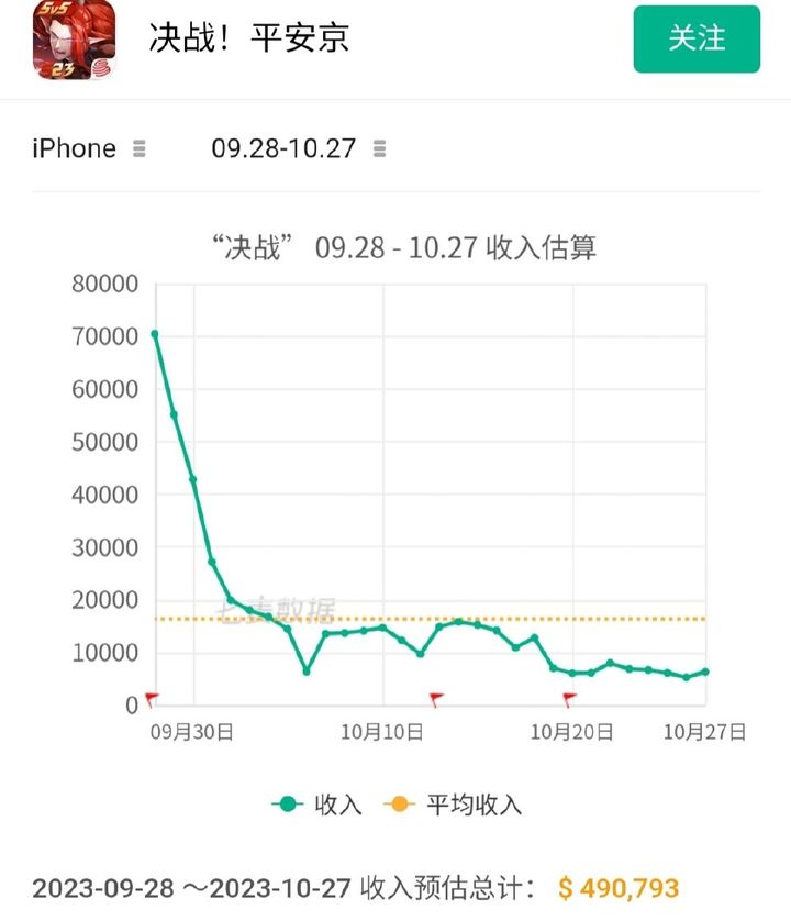 計画よ、この豊かな時代はあなたの思い通りになります