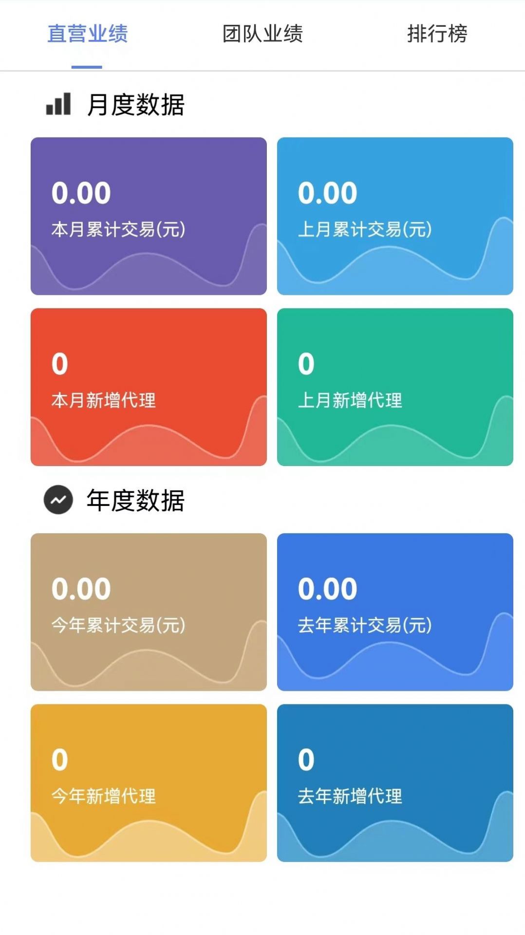 Xinyi Alliance cashier software Android version