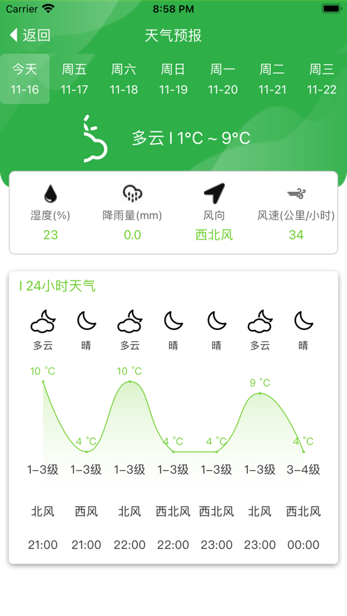 イノン・グアンジア ソフトウェアのインストール