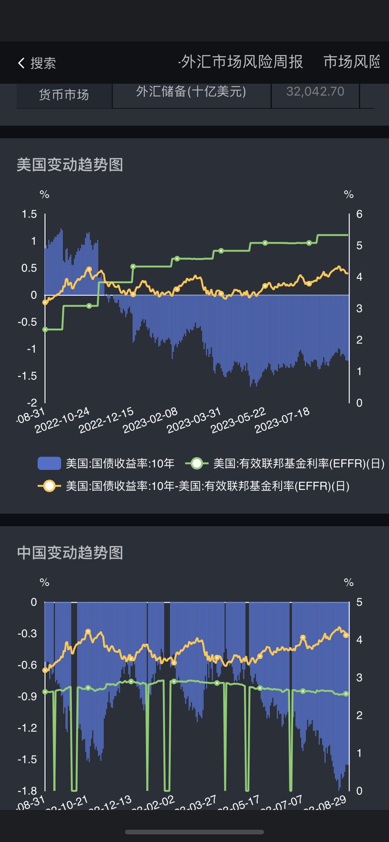 ETMO能源大宗智能风控软件