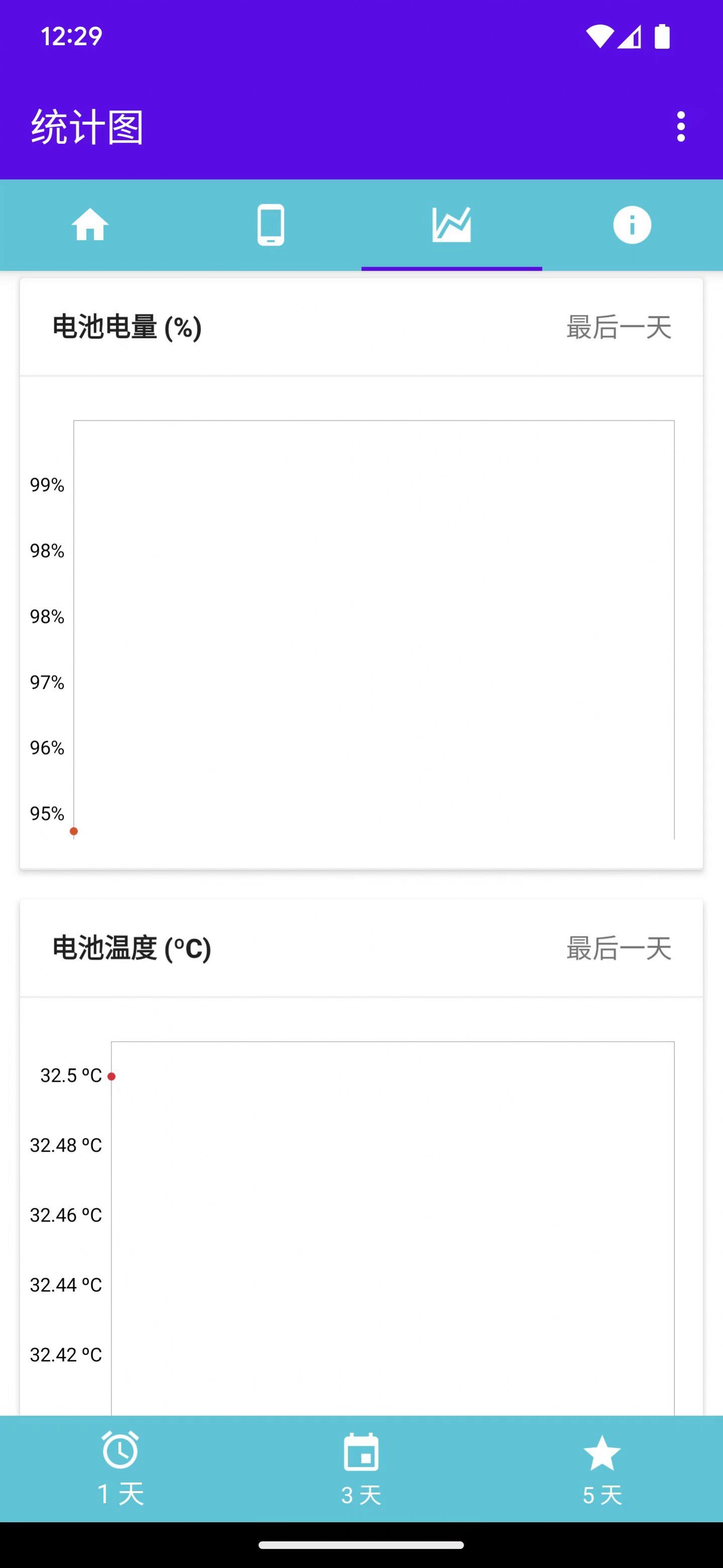 Yinkun battery testing software free of charge