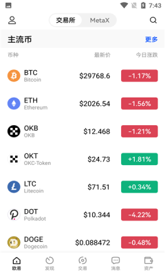 okex European and Italian