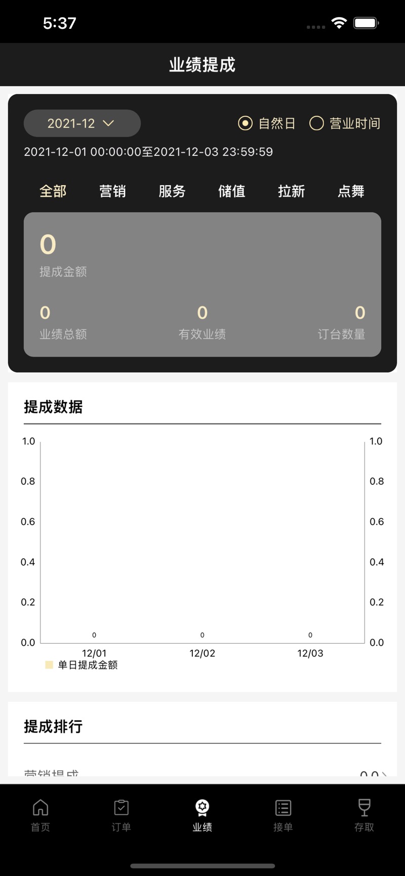 微喵虎斑酒吧管理系统app安装