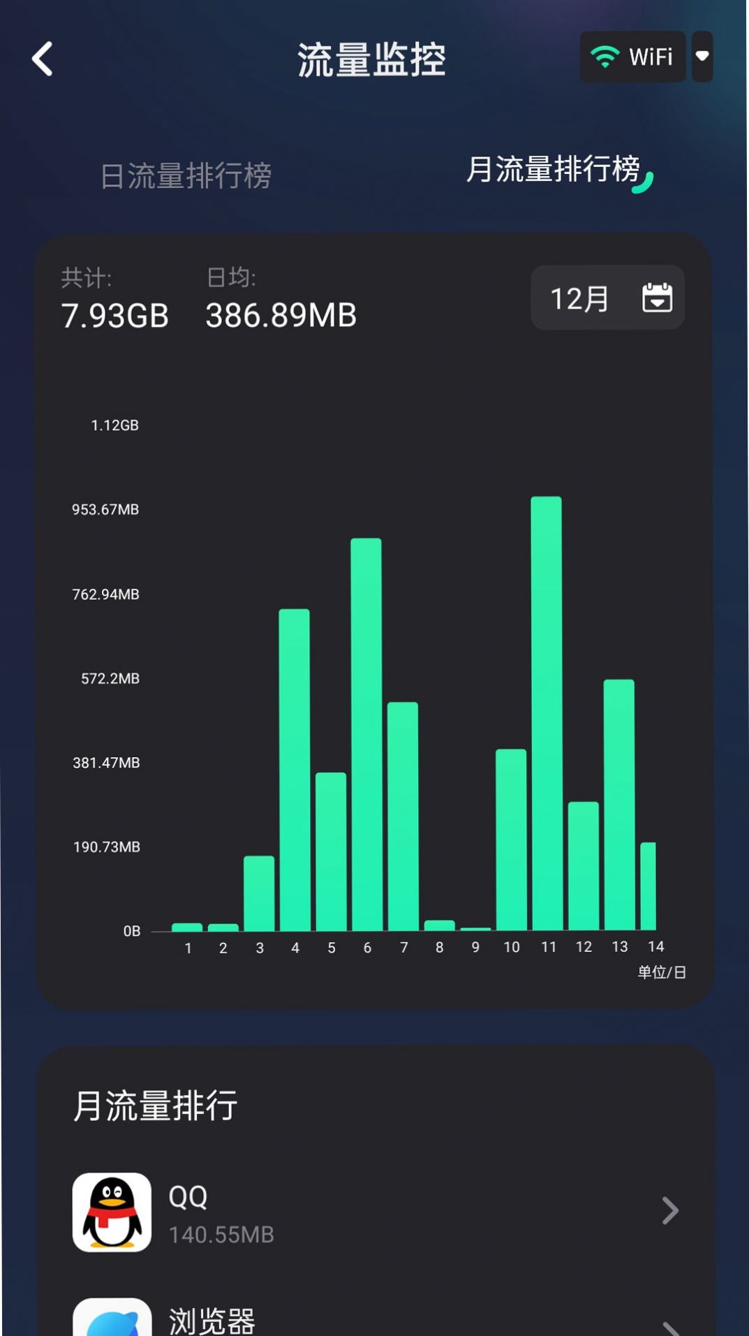 Instalación de software antirrobo de velocidad de red en tiempo real.