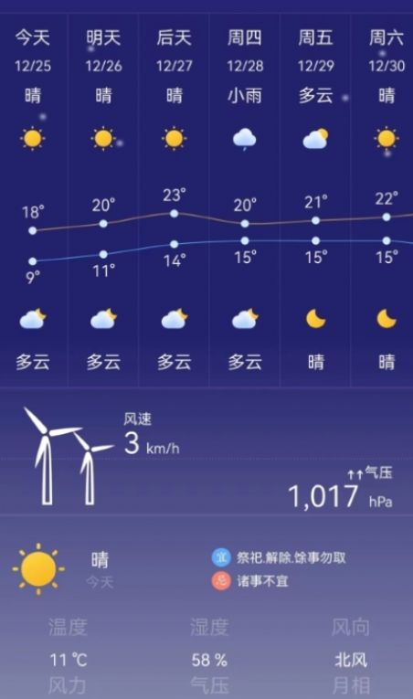 时刻天气预报pro app