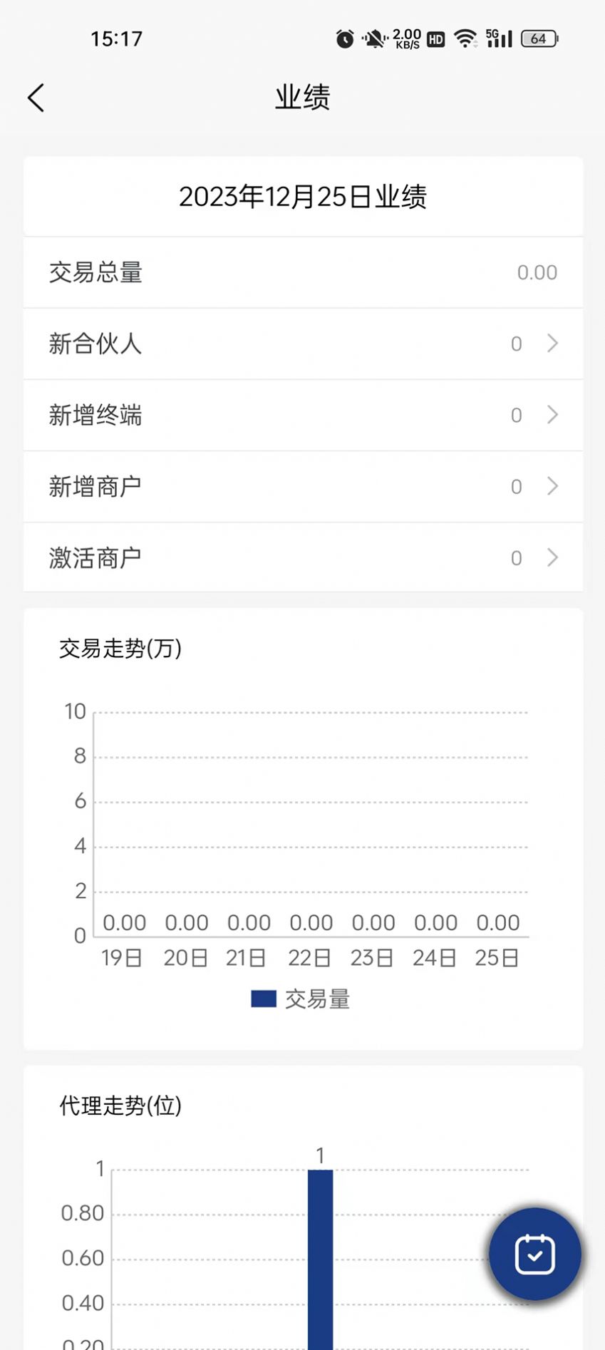 商合付收银系统