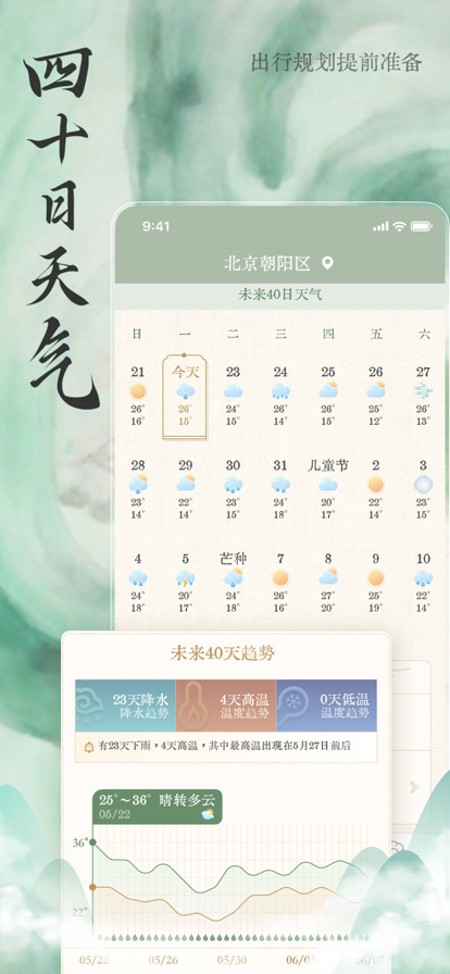 Anxin weather forecast: rain in minutes and seconds