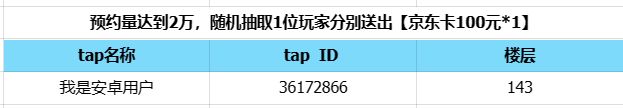 【抽選ポスト】予約数20,000名達成、抽選のためメッセージを残してください！