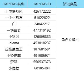 永夜降临复苏