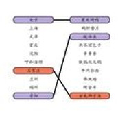 超级解密手游