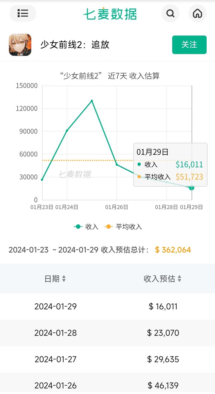 24.01.30 速報