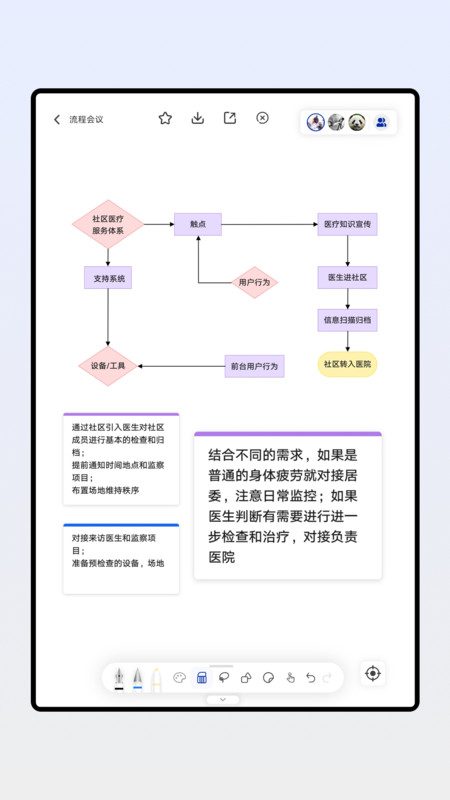 blackboard app