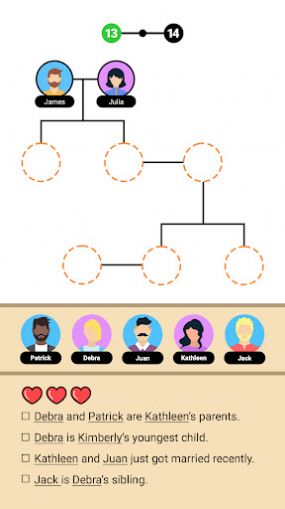 Family Tree遊戲