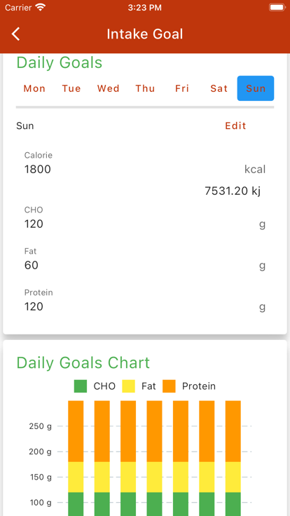 FitAssist 변형 버전