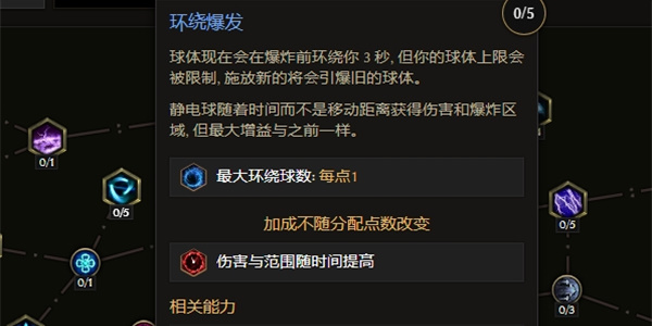 《最后纪元》环绕爆发技能介绍