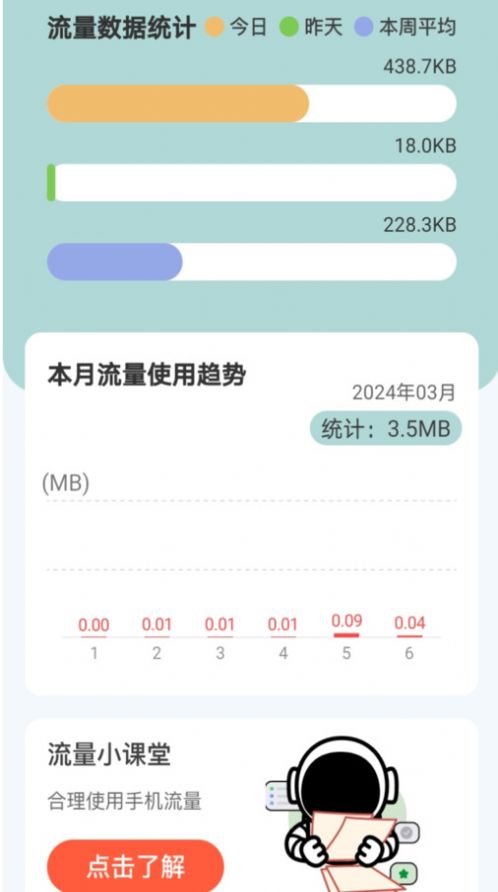 神话流量app