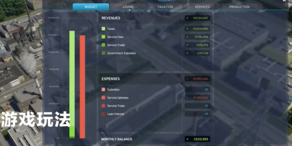 Y a-t-il une configuration système élevée pour Cities Skylines 2 ?