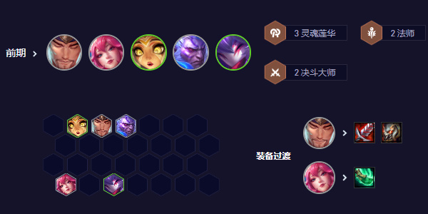 Cara mencocokkan lineup Sage 95 di Teamfight Tactics S11