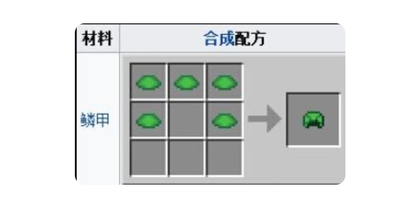 Cómo hacer un casco de caparazón de tortuga en "Minecraft"