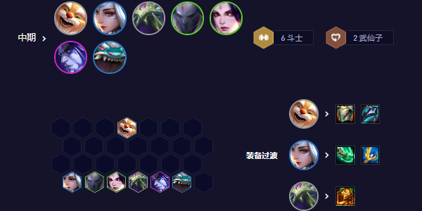 Cómo combinar la alineación de TFT S11 Gao Dou Wu Xian Ke Kubo