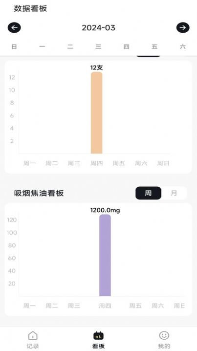 Today’s smoking cessation record app