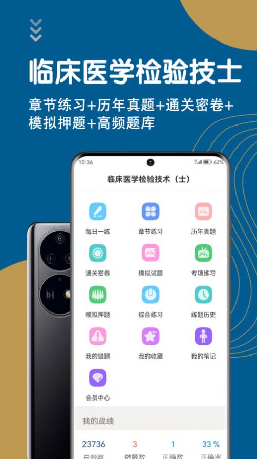临床医学检验技术士智题库app
